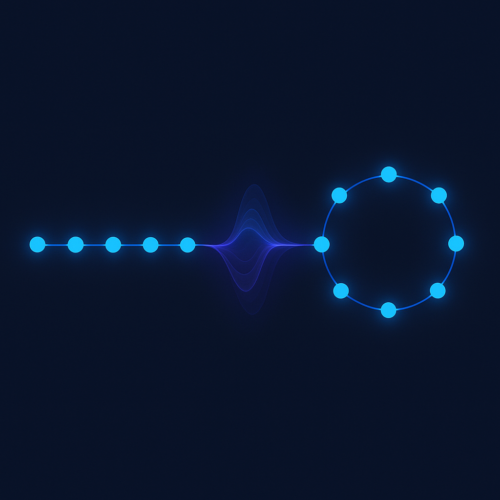 SLD Resolution Hierarchy